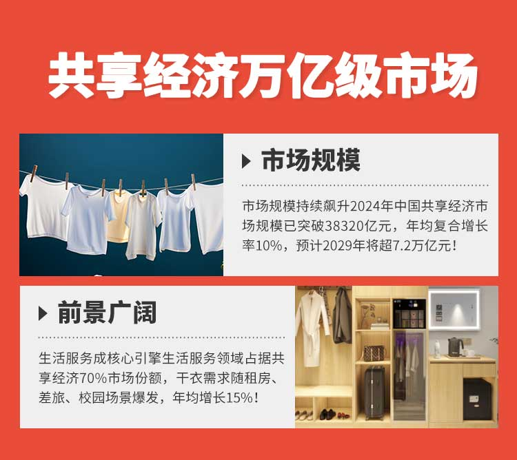 酒店“共享烘干機(jī)”，水御嘉共享智能烘干衣柜